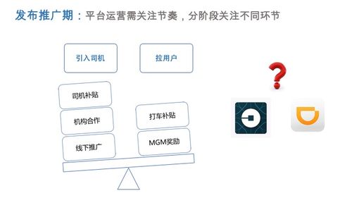 当金融遇见互联网 探索互联网数据服务的机遇与挑战