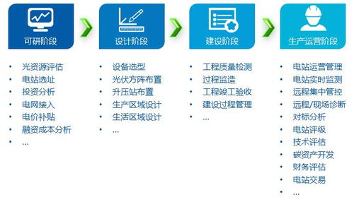 木联能软件公司 构建高效、智能的互联网数据服务新生态